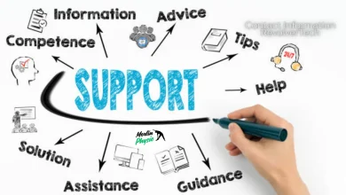 contact information revolvertech