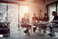kellogg innovation network