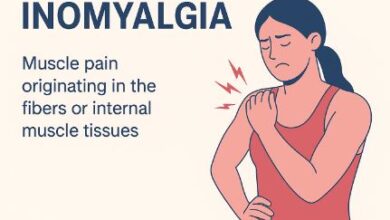 Inomyalgia: Breaking the Stigma Around Chronic Pain Conditions