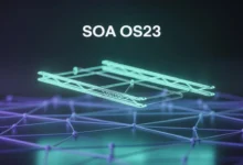 SOA OS23: The Future of Service-Oriented Architecture