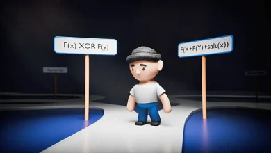 3D character art prices