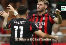 ac milan vs ssc bari timeline