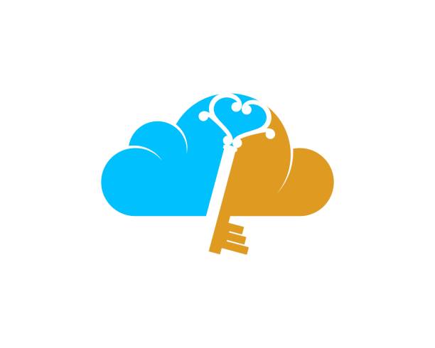 mykaty cloud
