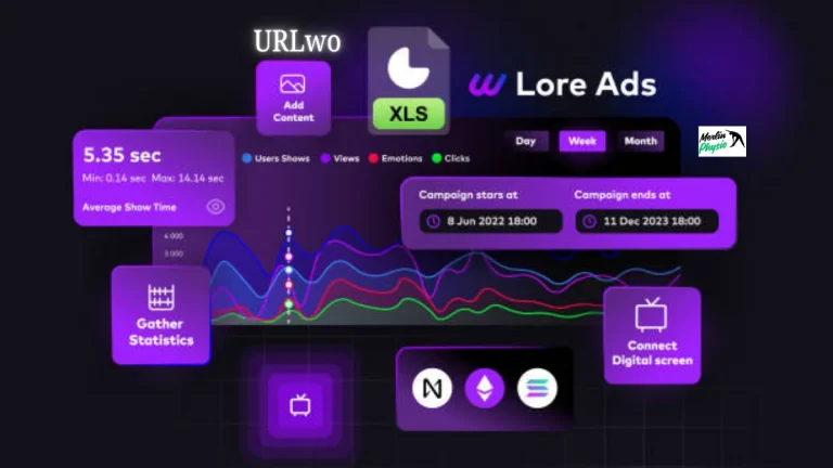 urlwo